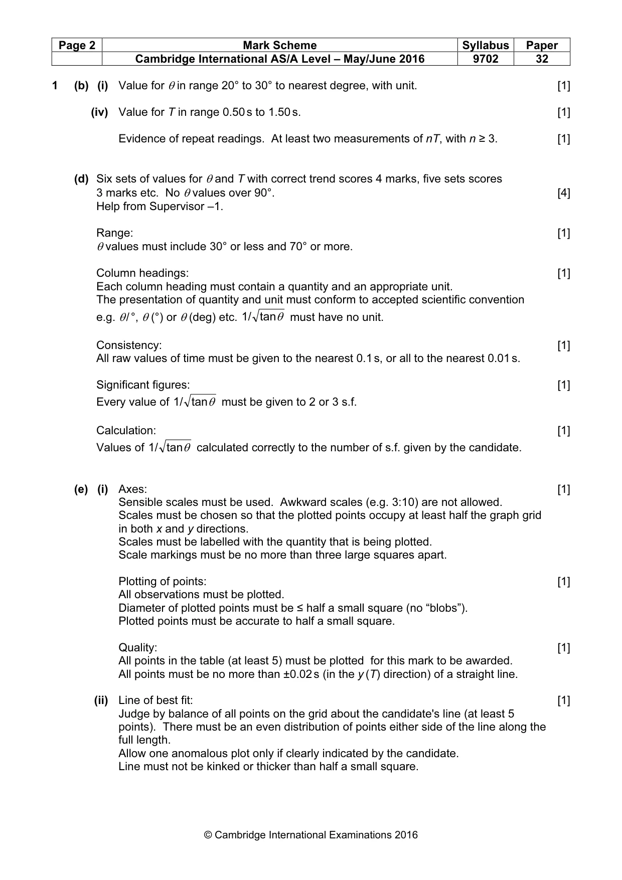 Mark scheme, page 2 of 4