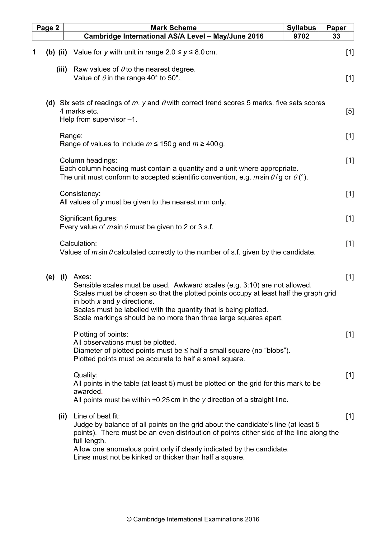 Mark scheme, page 2 of 4