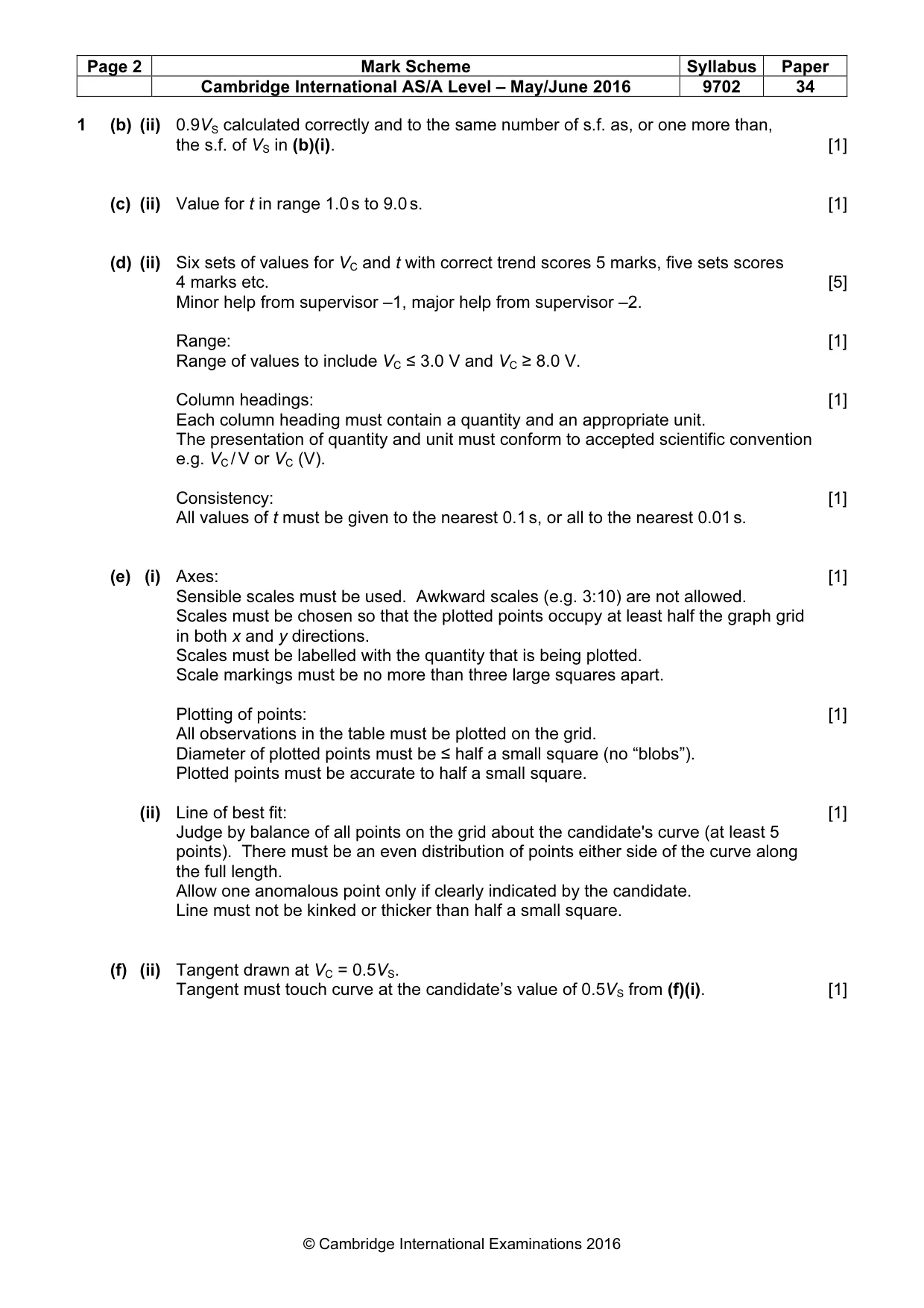 Mark scheme, page 2 of 4