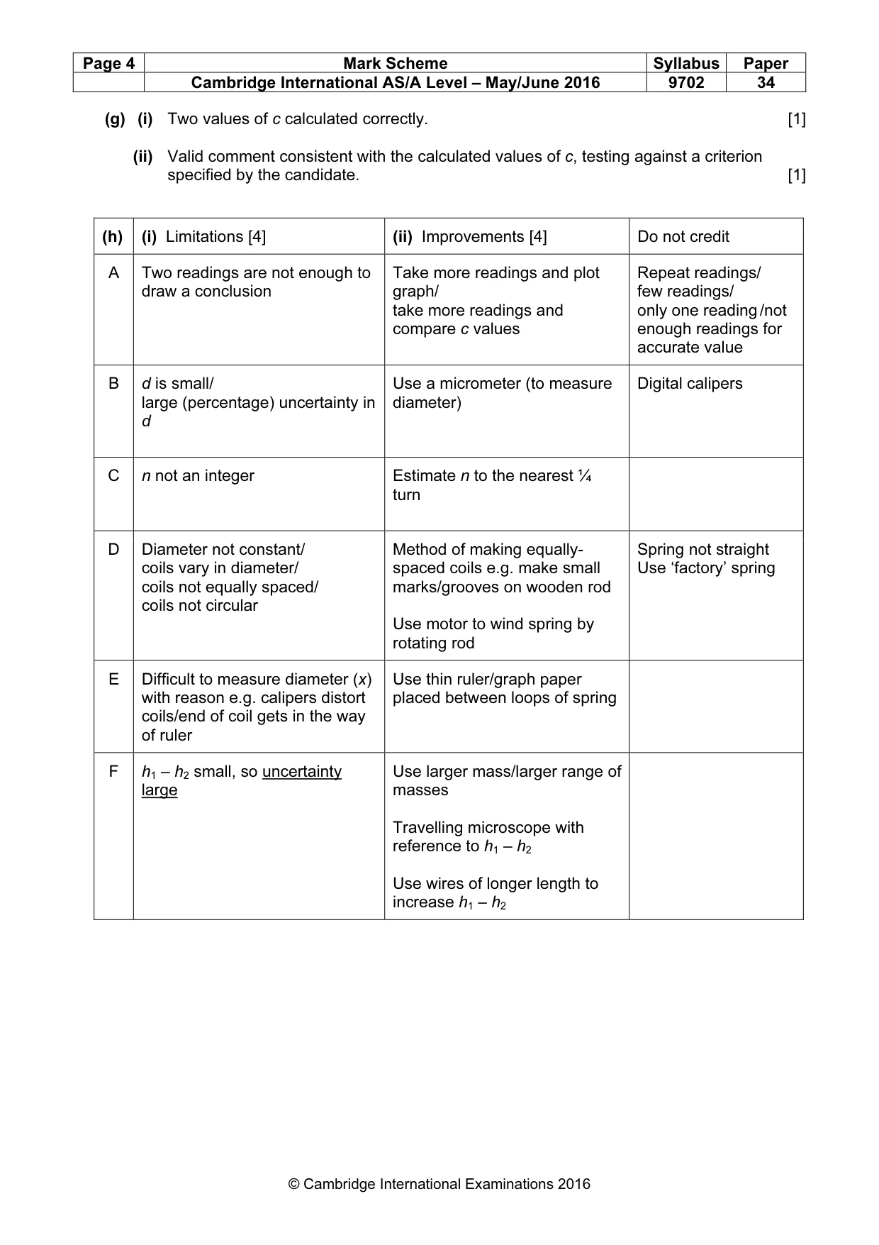 Mark scheme, page 4 of 4