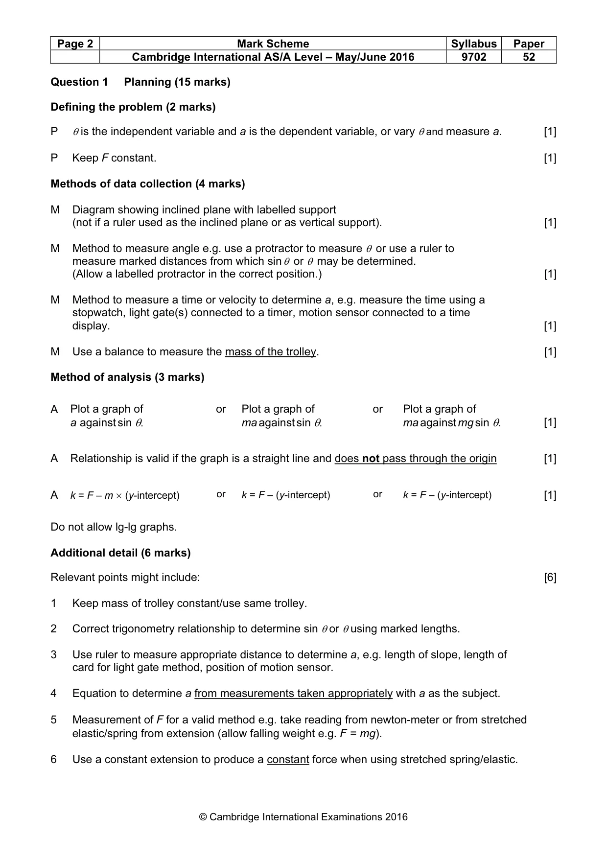 Mark scheme, page 2 of 6
