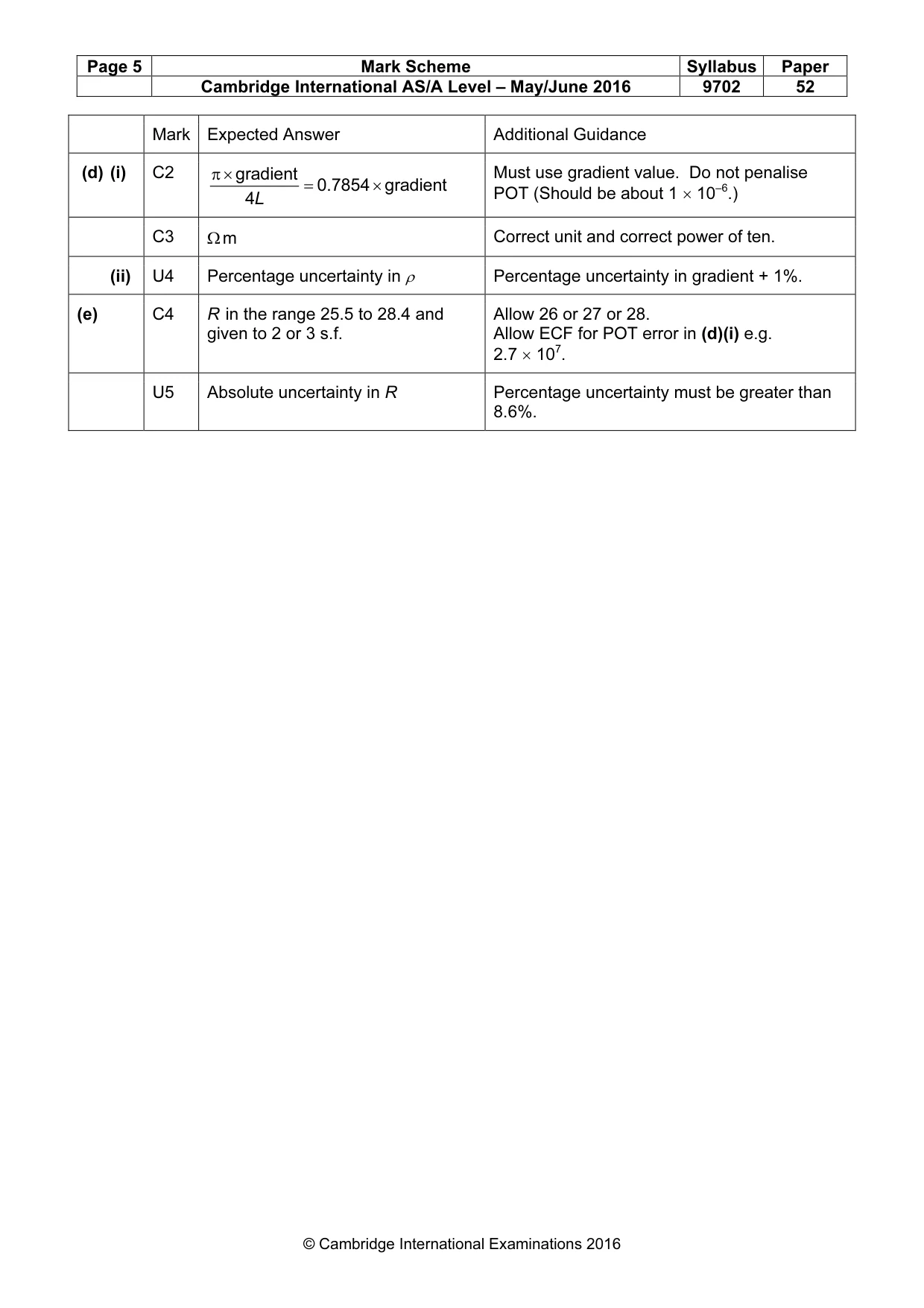 Mark scheme, page 5 of 6