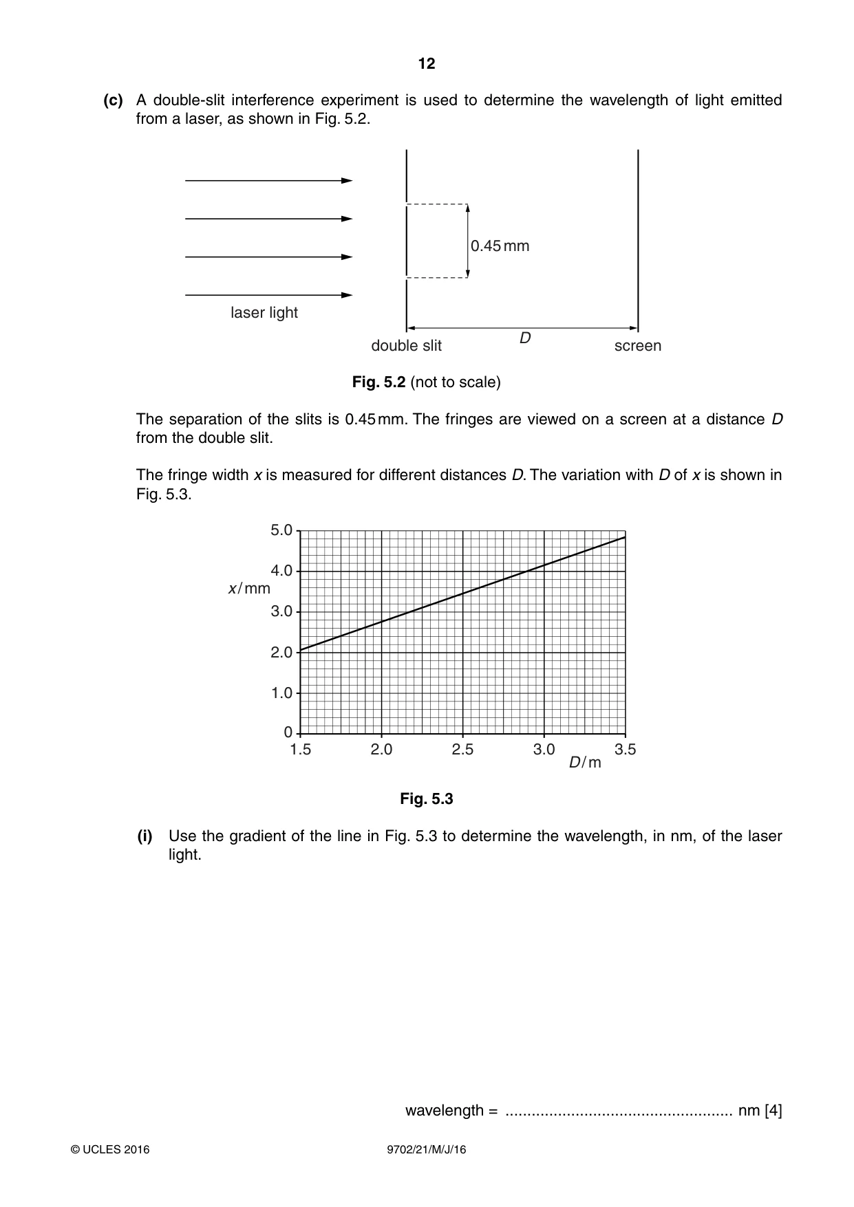 Cambridge A Level Physics 9702 2016 May/June Paper 2 · Variant 1 question paper, page 12 of 16