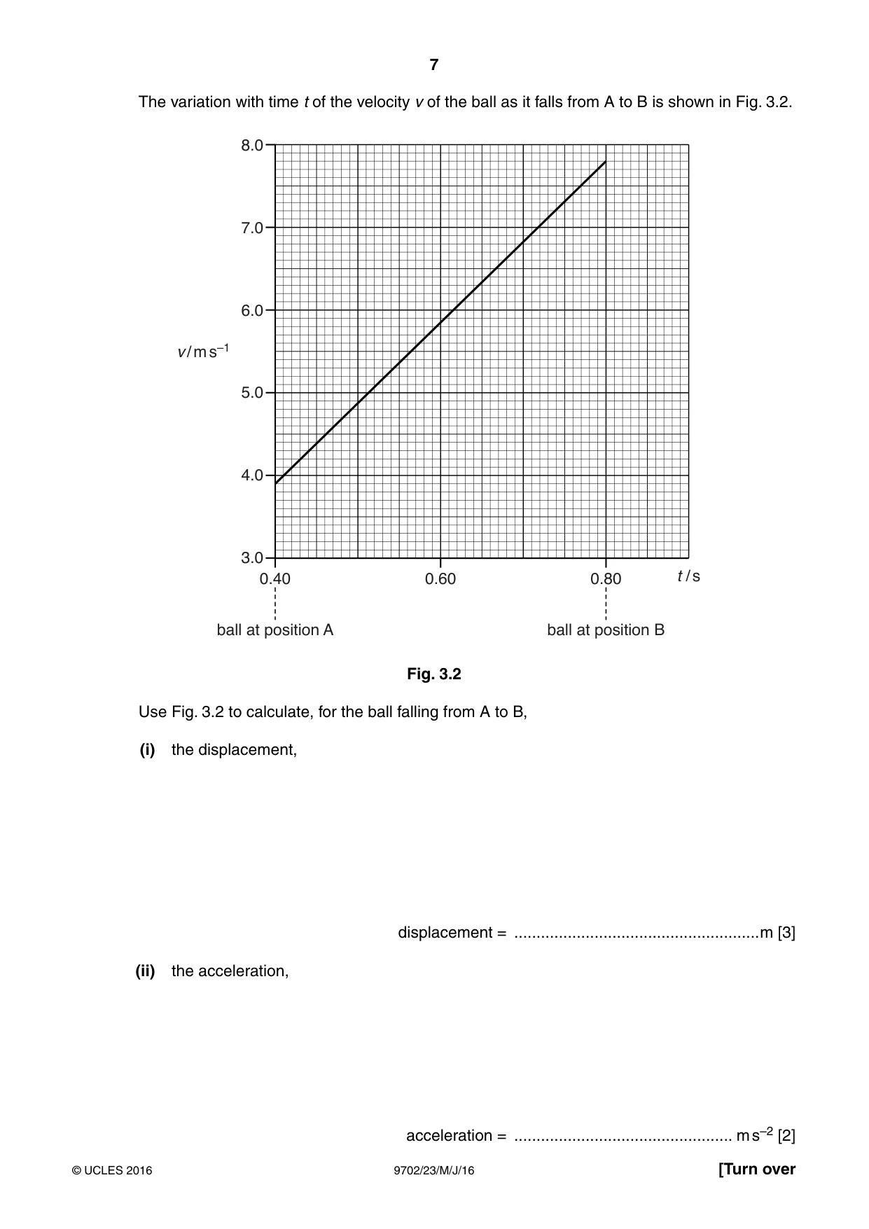 Cambridge A Level Physics 9702 2016 May/June Paper 2 · Variant 3 question paper, page 7 of 16