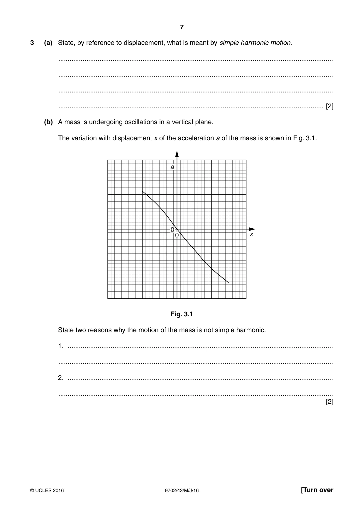 Cambridge A Level Physics 9702 2016 May/June Paper 4 · Variant 3 question paper, page 7 of 28