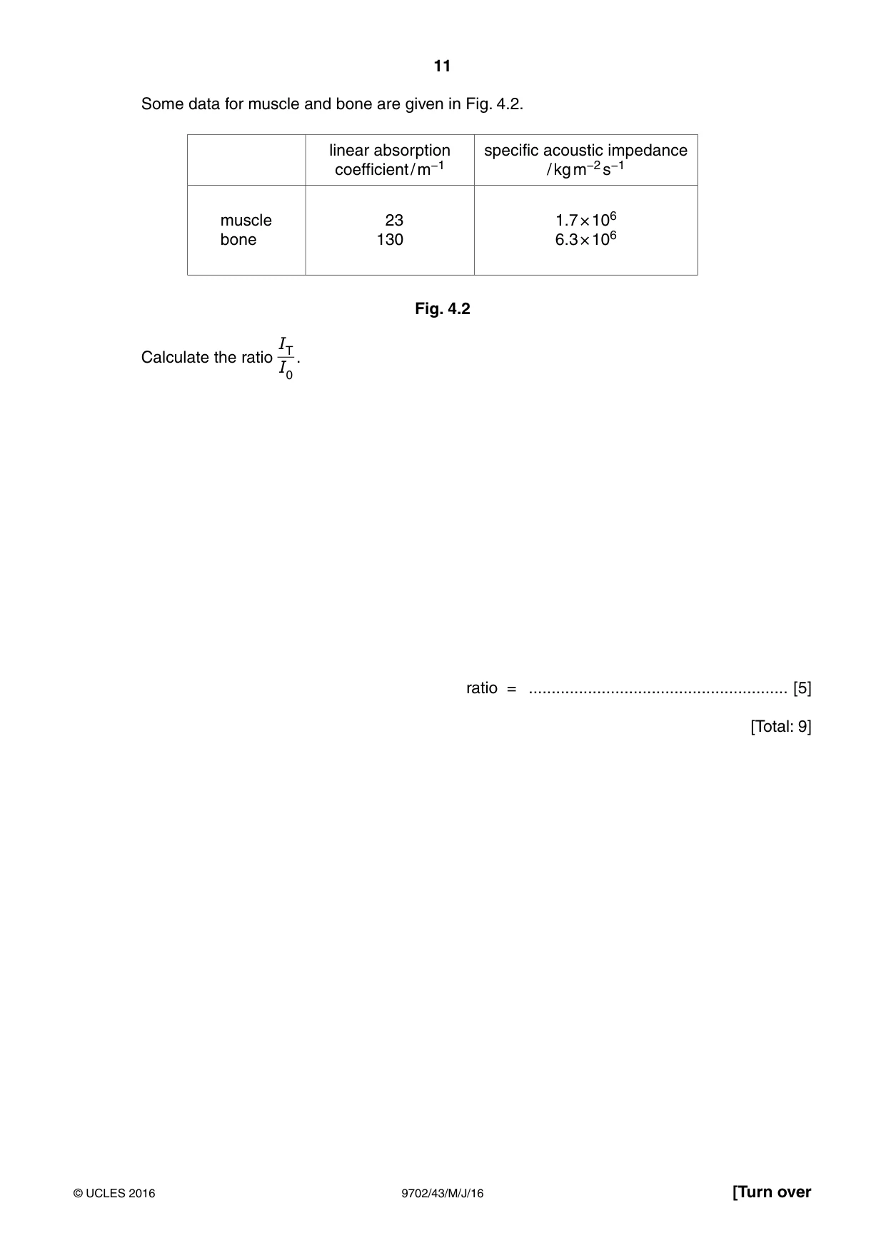 Cambridge A Level Physics 9702 2016 May/June Paper 4 · Variant 3 question paper, page 11 of 28
