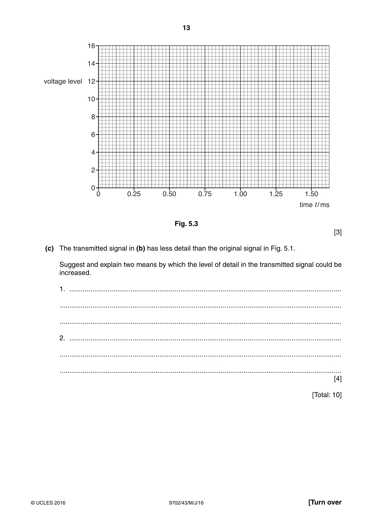 Cambridge A Level Physics 9702 2016 May/June Paper 4 · Variant 3 question paper, page 13 of 28