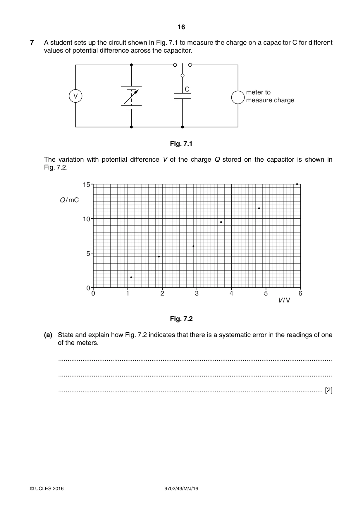 Cambridge A Level Physics 9702 2016 May/June Paper 4 · Variant 3 question paper, page 16 of 28