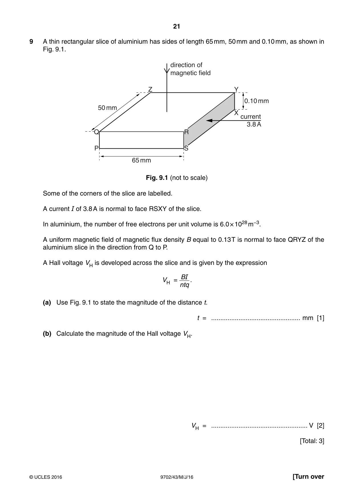 Cambridge A Level Physics 9702 2016 May/June Paper 4 · Variant 3 question paper, page 21 of 28