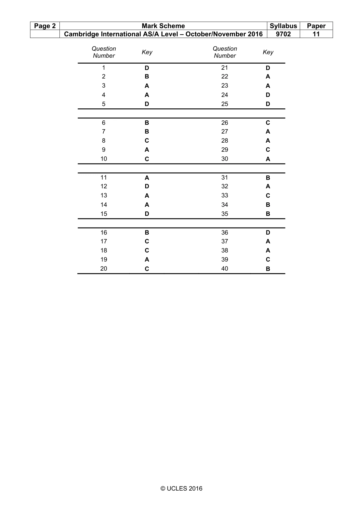 Mark scheme, page 2 of 2