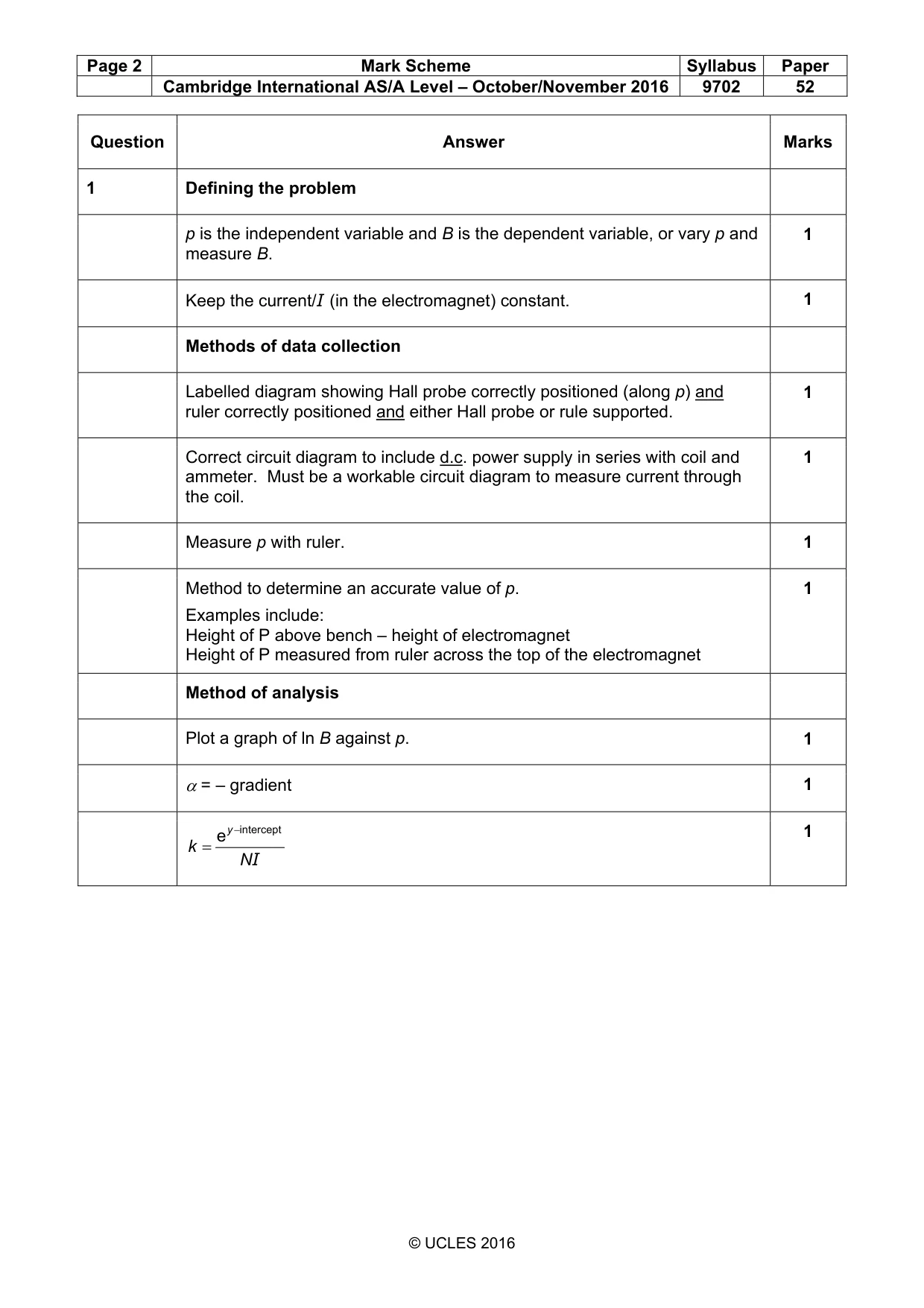 Mark scheme, page 2 of 5