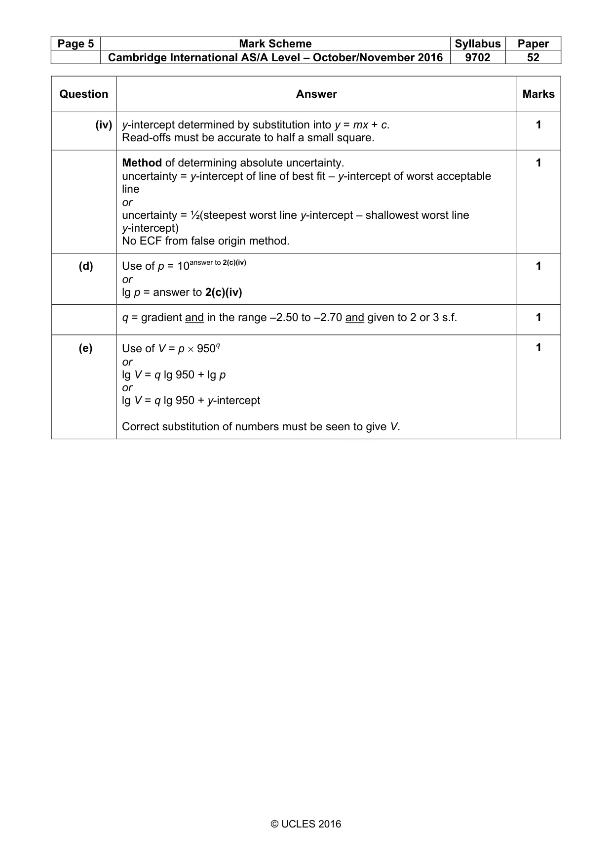 Mark scheme, page 5 of 5