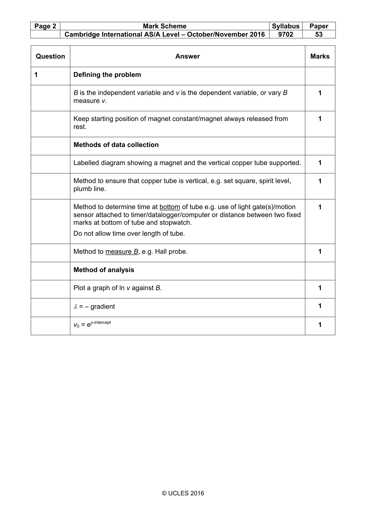 Mark scheme, page 2 of 5