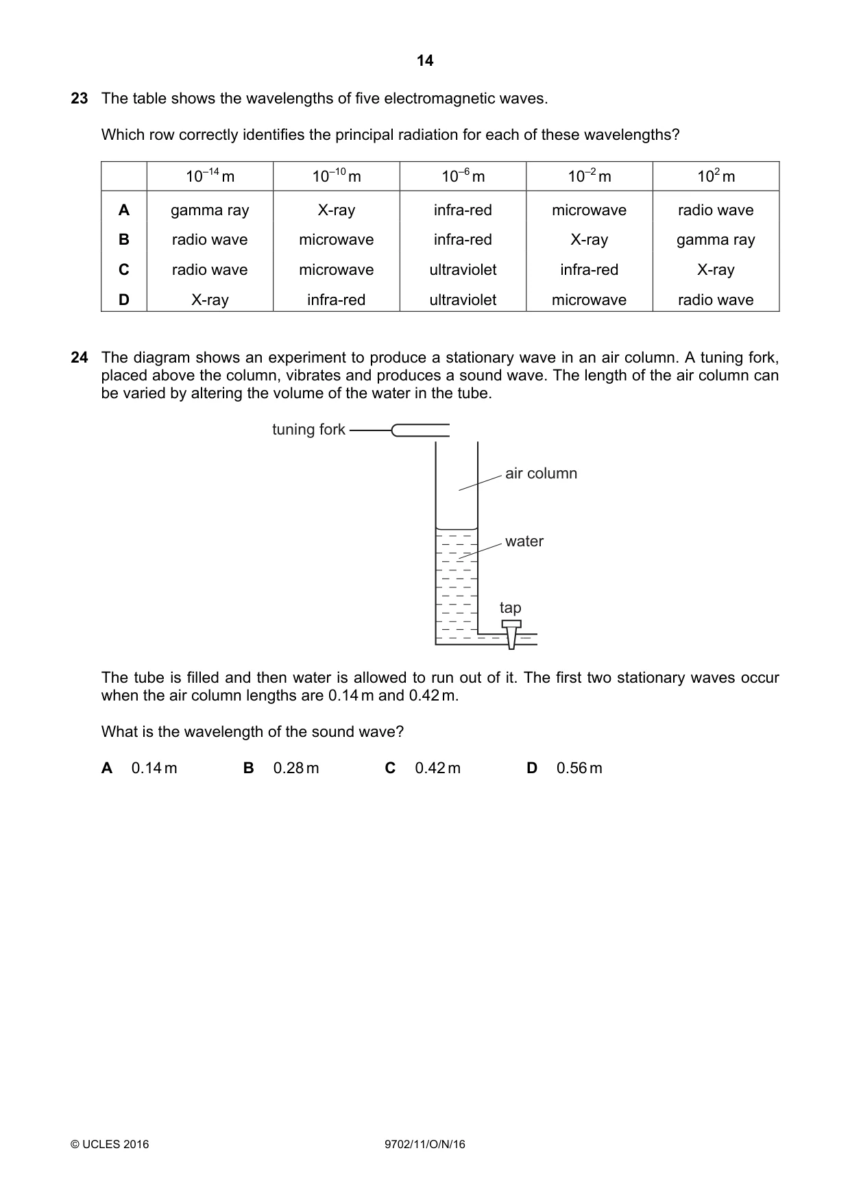 Cambridge A Level Physics 9702 2016 Oct/Nov Paper 1 · Variant 1 question paper, page 14 of 20