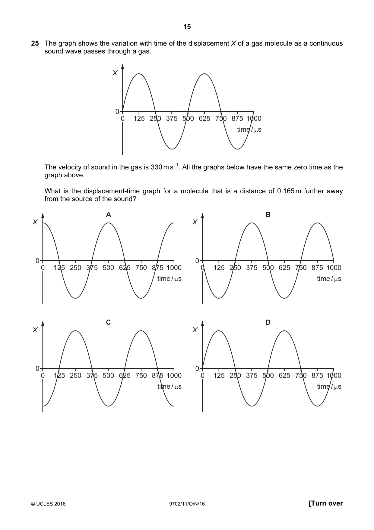 Cambridge A Level Physics 9702 2016 Oct/Nov Paper 1 · Variant 1 question paper, page 15 of 20