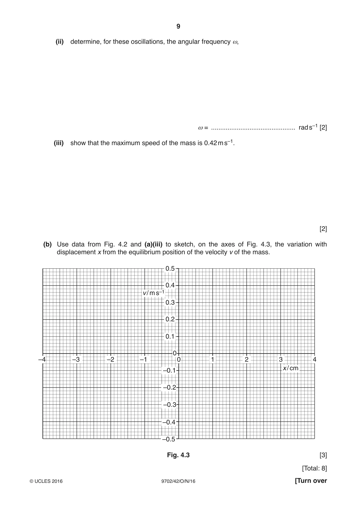 Cambridge A Level Physics 9702 2016 Oct/Nov Paper 4 · Variant 2 question paper, page 9 of 24
