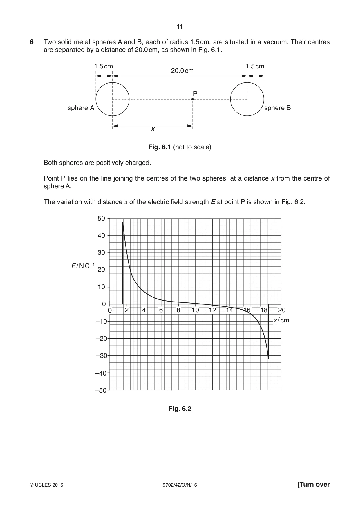 Cambridge A Level Physics 9702 2016 Oct/Nov Paper 4 · Variant 2 question paper, page 11 of 24