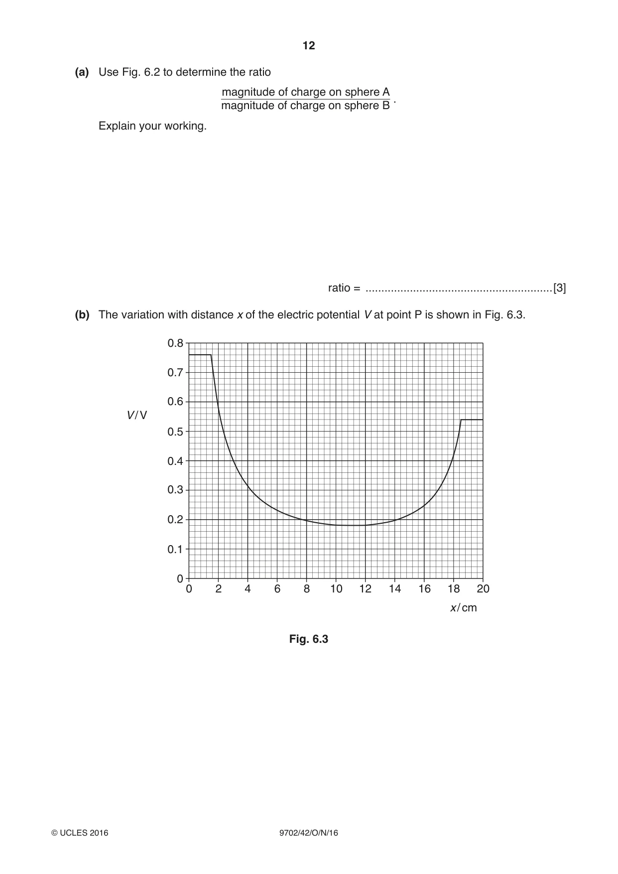 Cambridge A Level Physics 9702 2016 Oct/Nov Paper 4 · Variant 2 question paper, page 12 of 24
