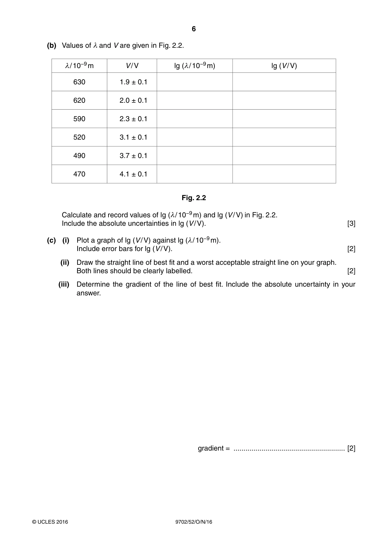 Cambridge A Level Physics 9702 2016 Oct/Nov Paper 5 · Variant 2 question paper, page 6 of 8