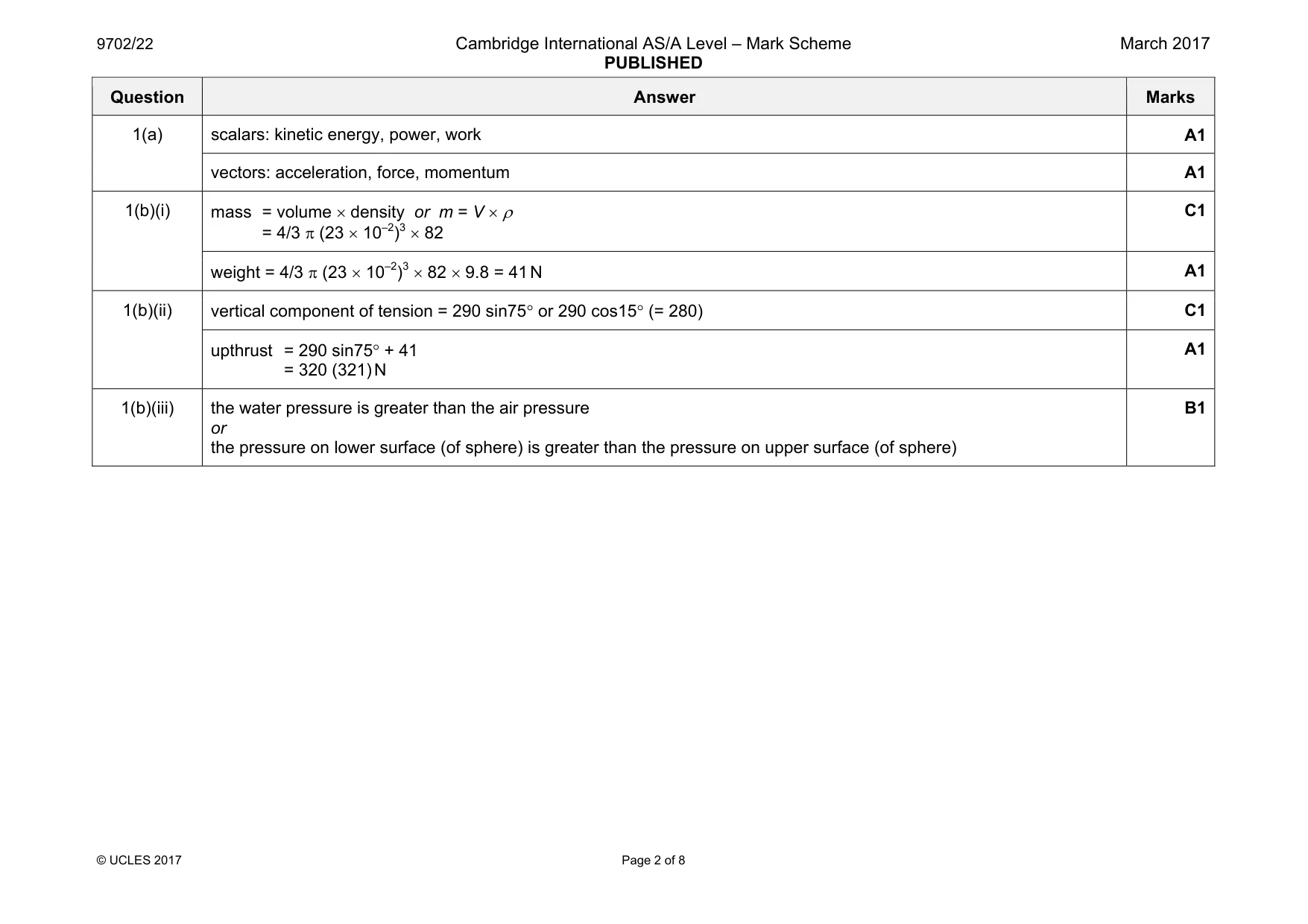 Mark scheme, page 2 of 8
