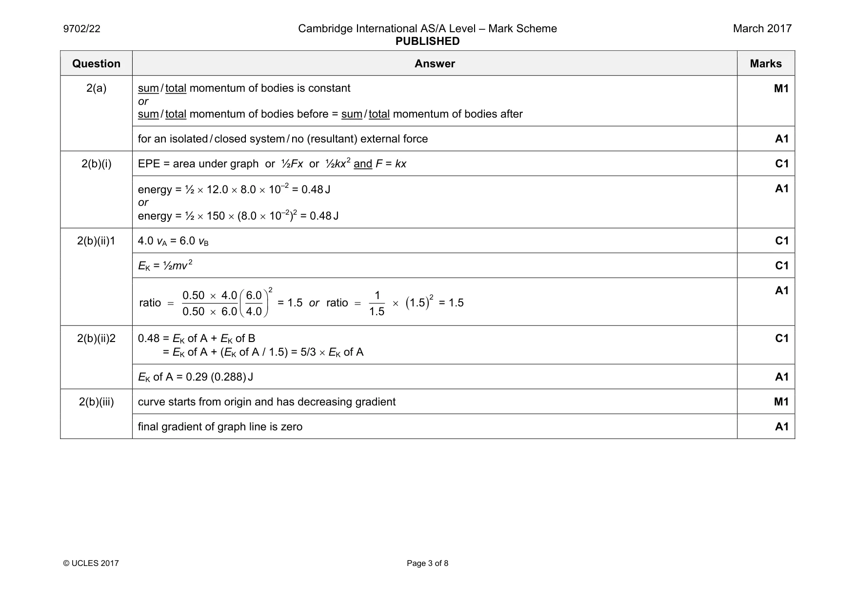 Mark scheme, page 3 of 8