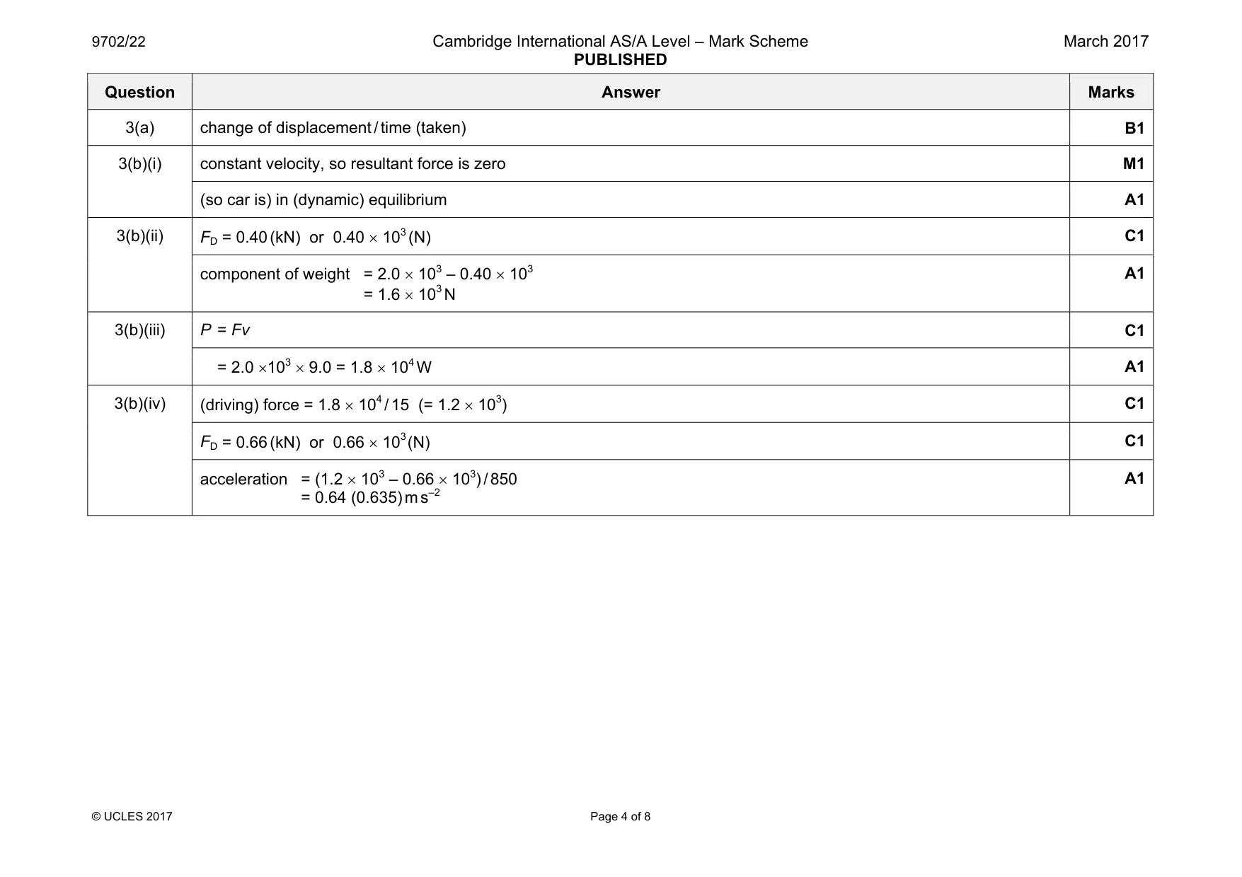 Mark scheme, page 4 of 8