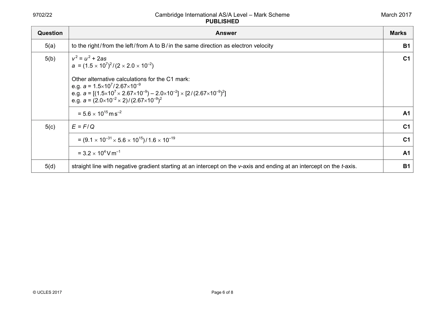 Mark scheme, page 6 of 8