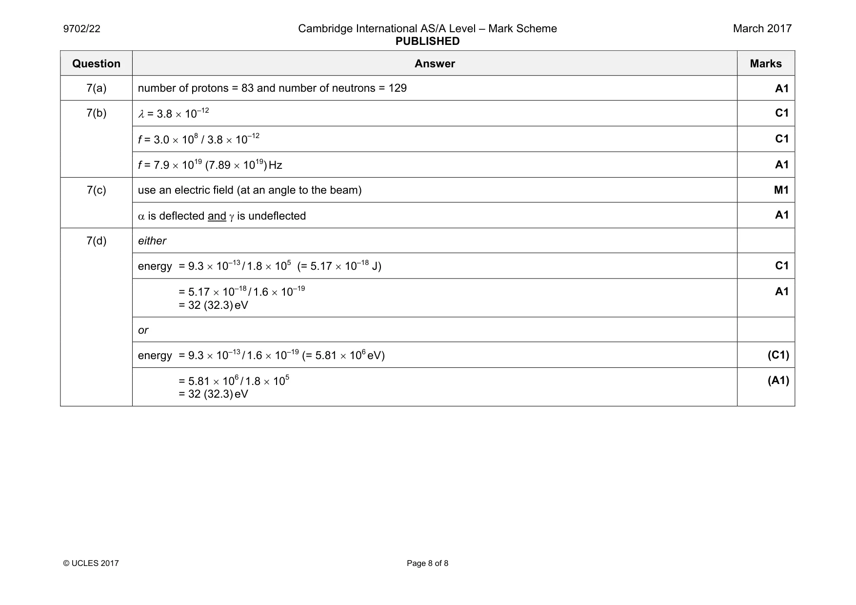 Mark scheme, page 8 of 8