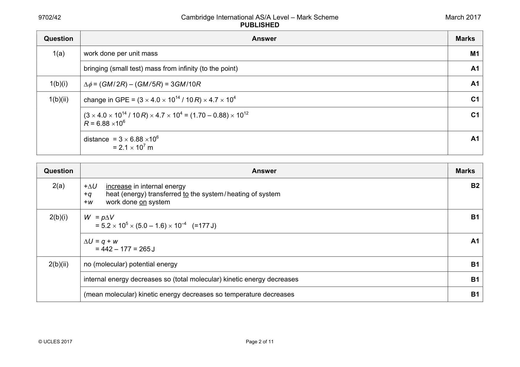 Mark scheme, page 2 of 11
