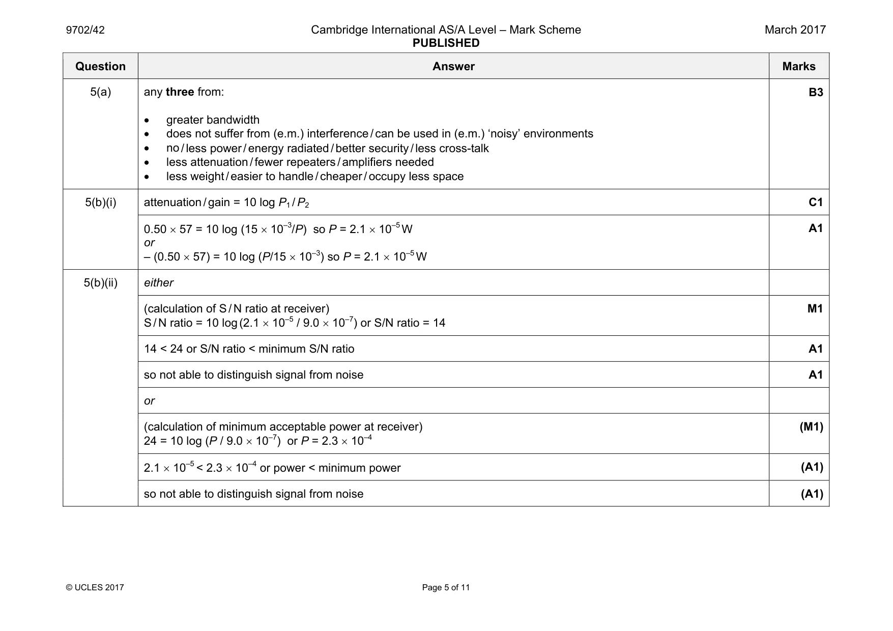 Mark scheme, page 5 of 11
