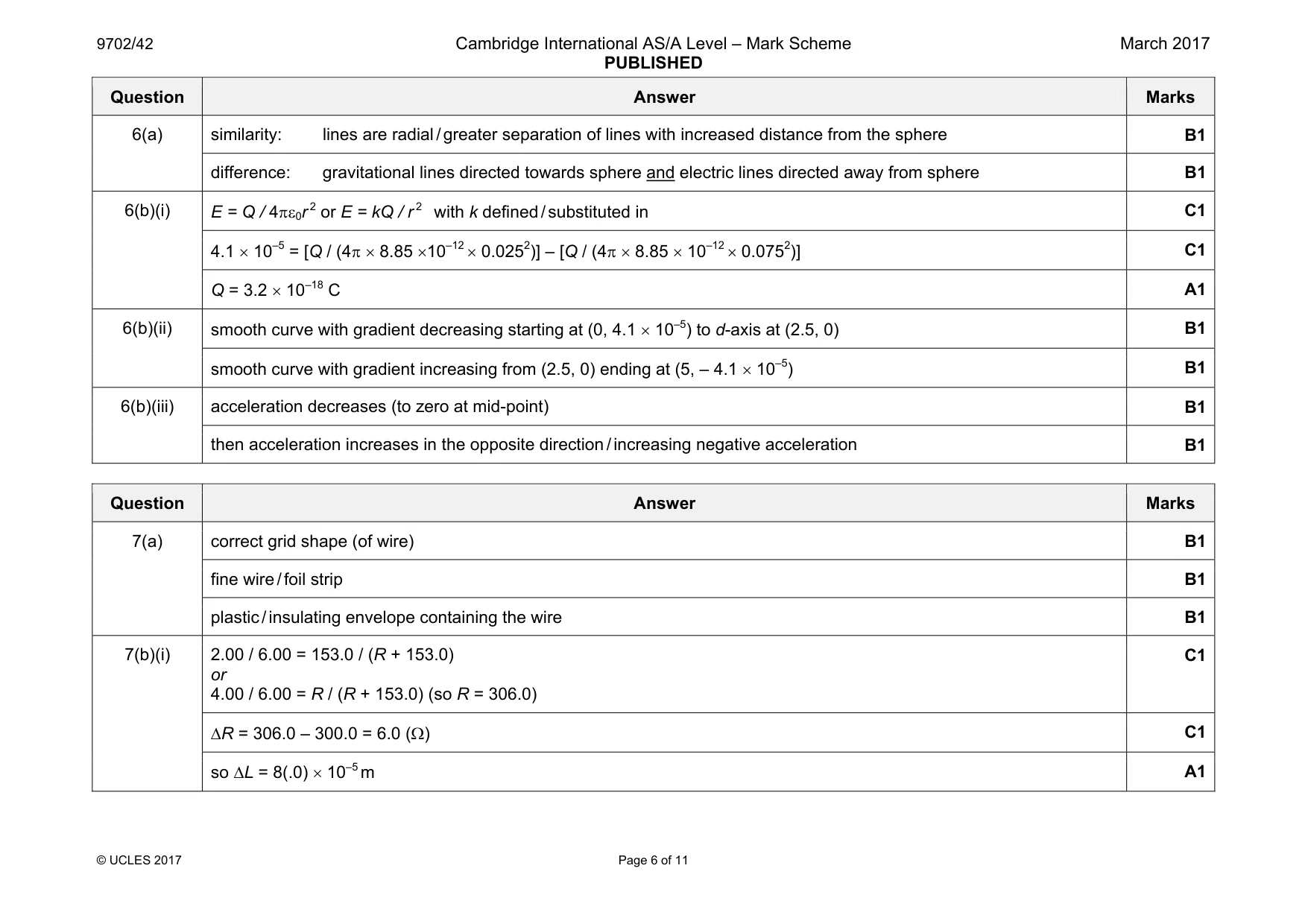 Mark scheme, page 6 of 11