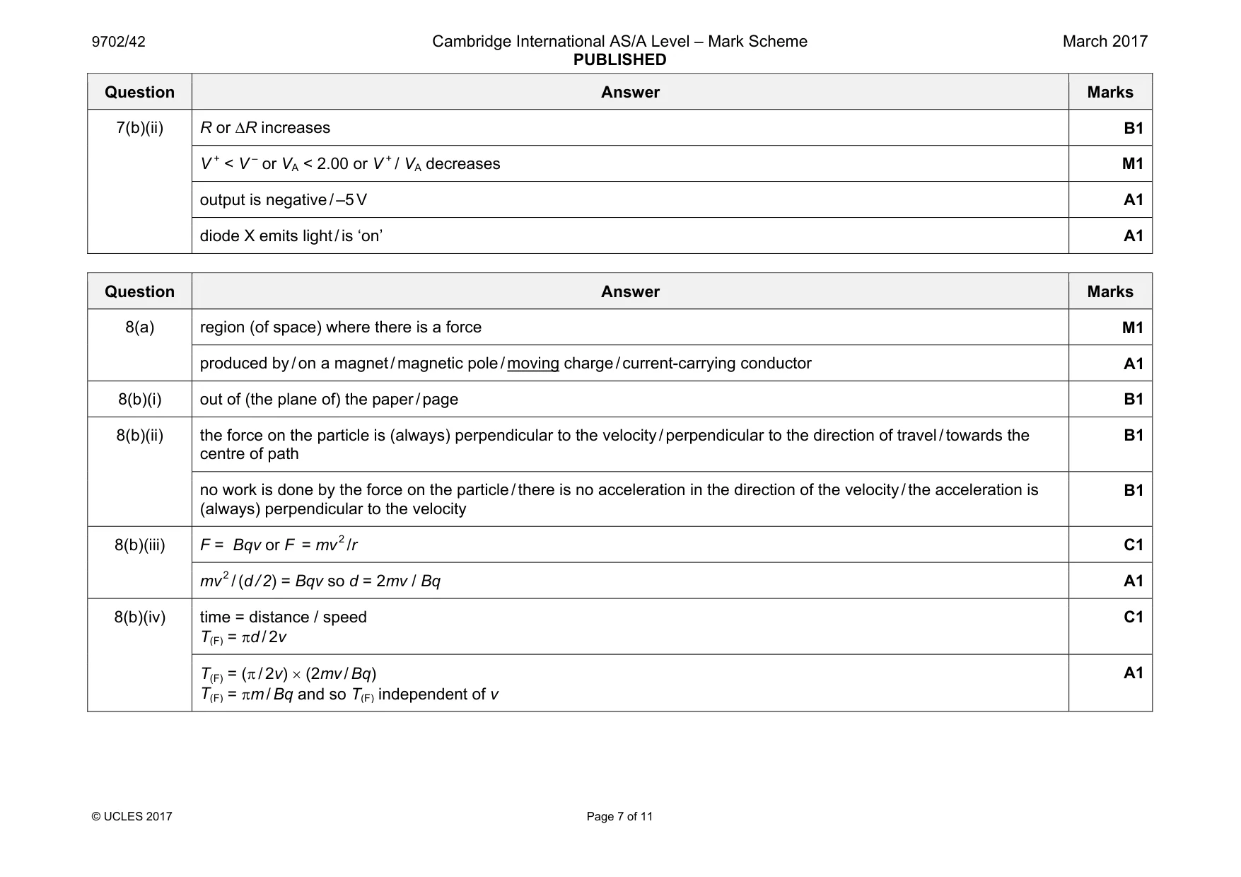 Mark scheme, page 7 of 11