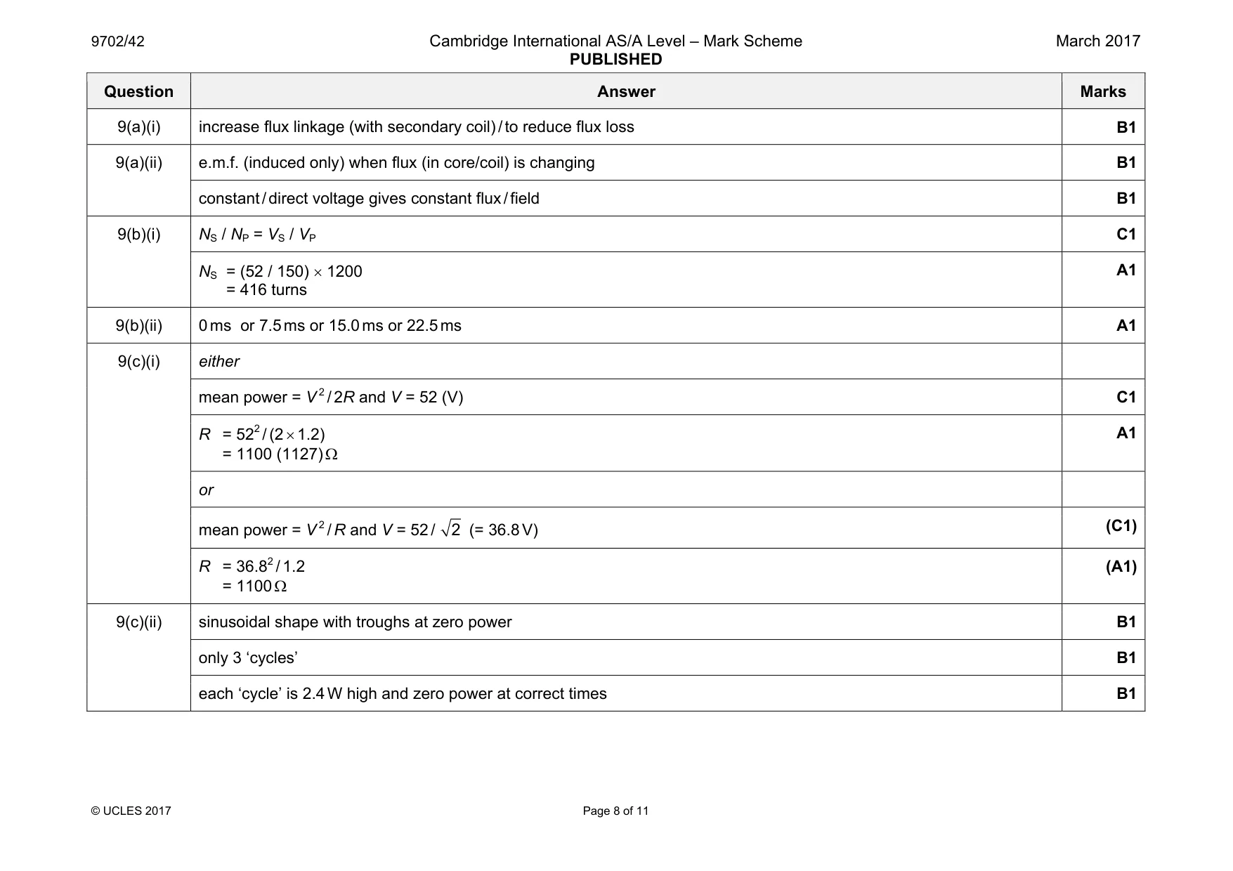 Mark scheme, page 8 of 11
