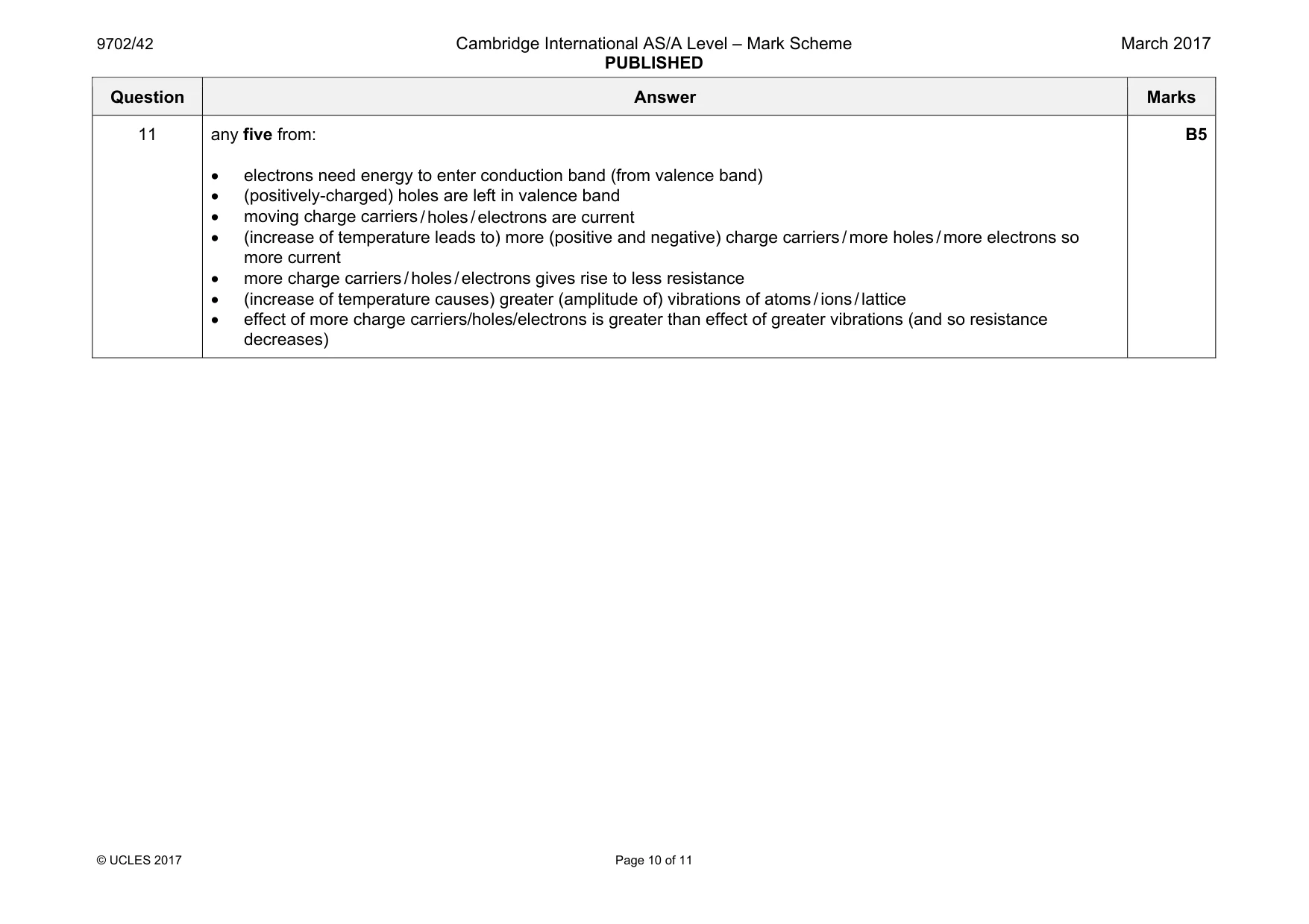 Mark scheme, page 10 of 11
