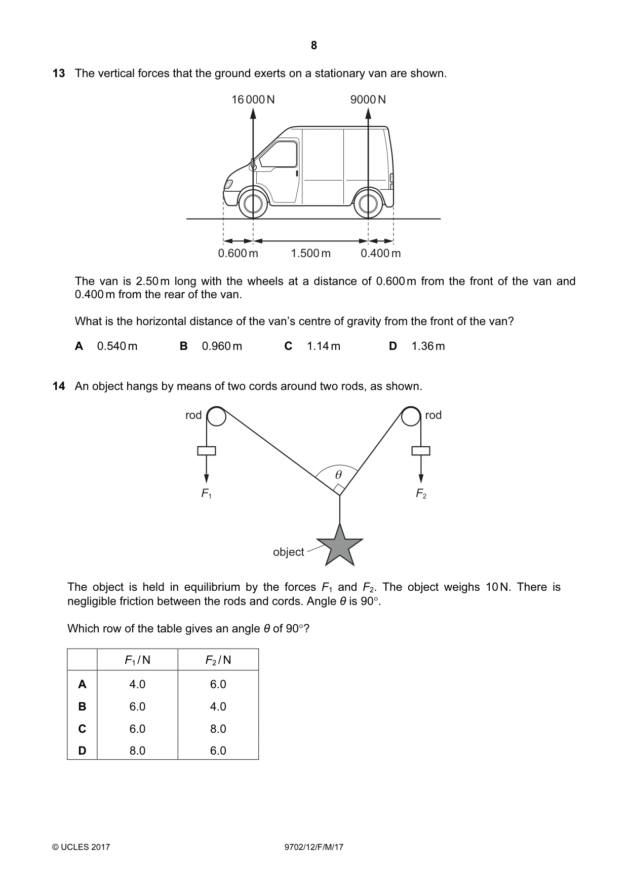 Cambridge A Level Physics 9702 2017 Feb/March Paper 1 · Variant 2 question paper, page 8 of 20