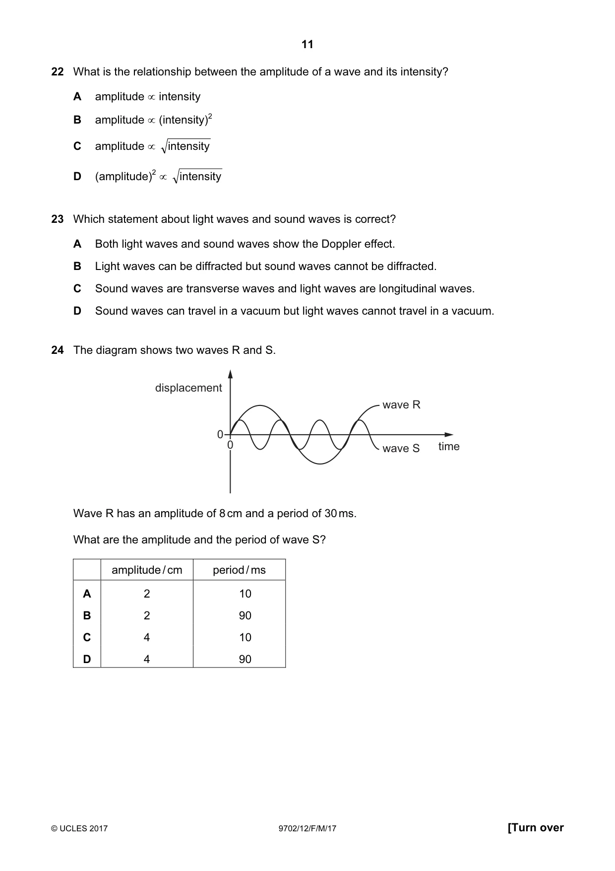 Cambridge A Level Physics 9702 2017 Feb/March Paper 1 · Variant 2 question paper, page 11 of 20