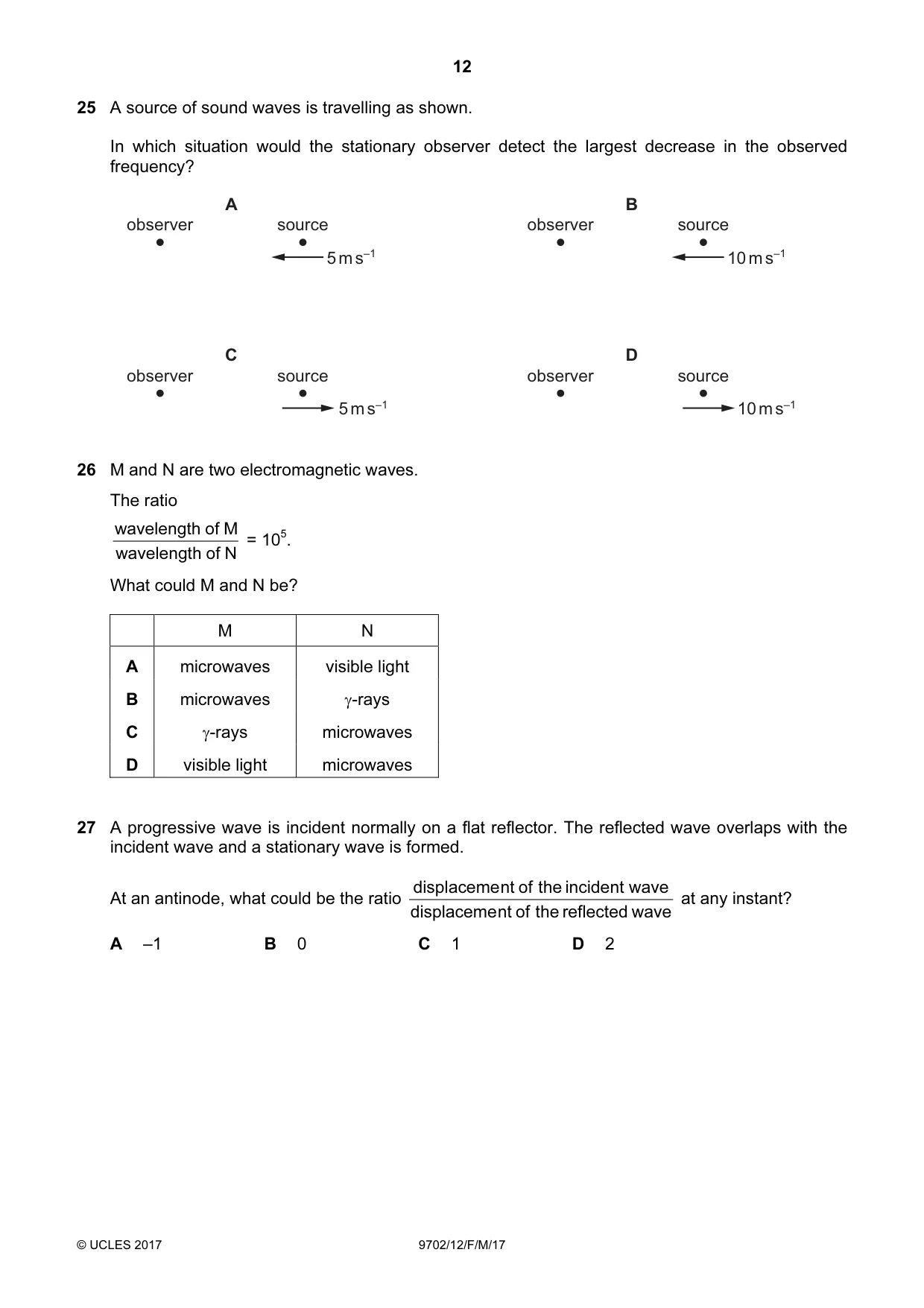 Cambridge A Level Physics 9702 2017 Feb/March Paper 1 · Variant 2 question paper, page 12 of 20