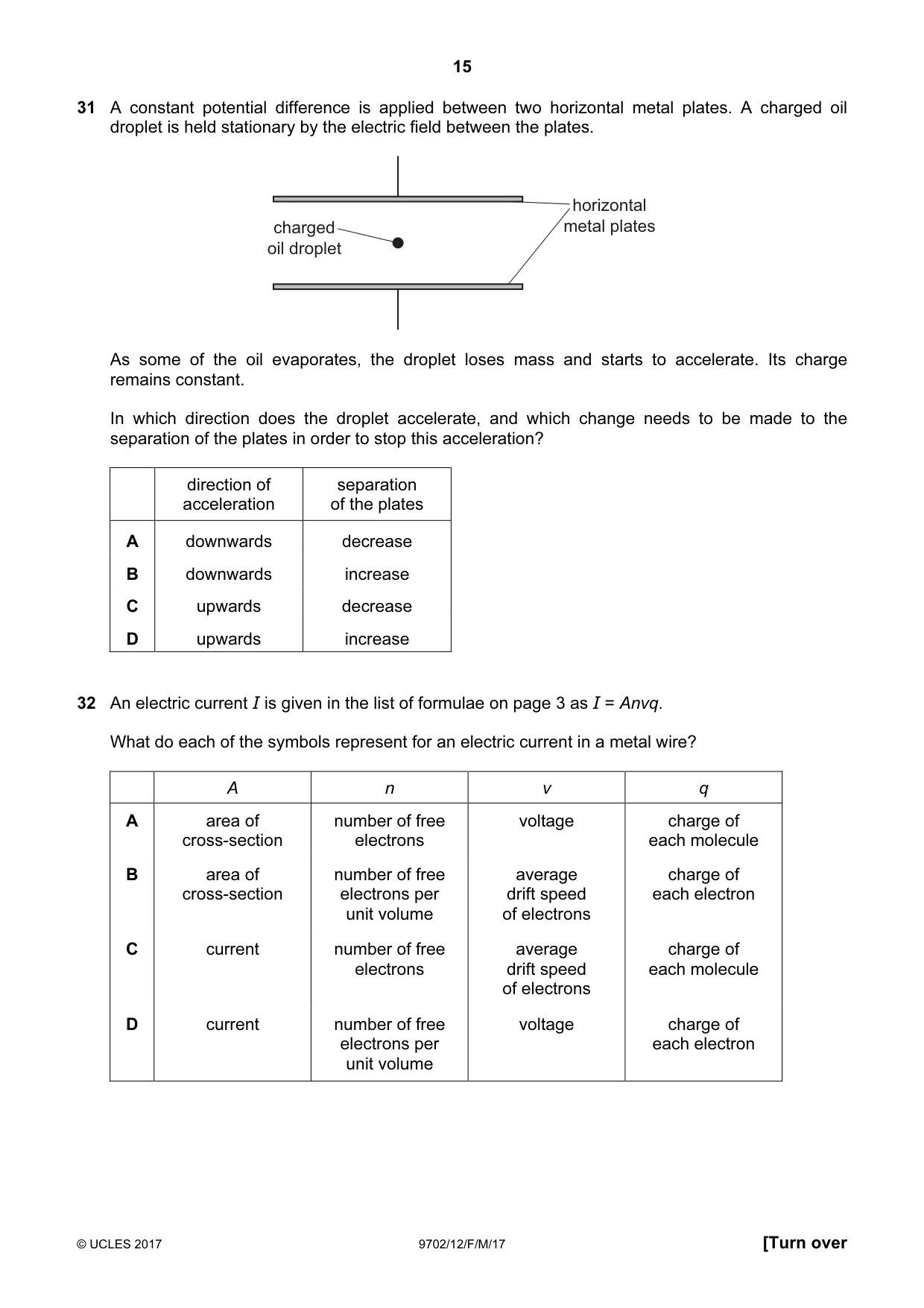 Cambridge A Level Physics 9702 2017 Feb/March Paper 1 · Variant 2 question paper, page 15 of 20