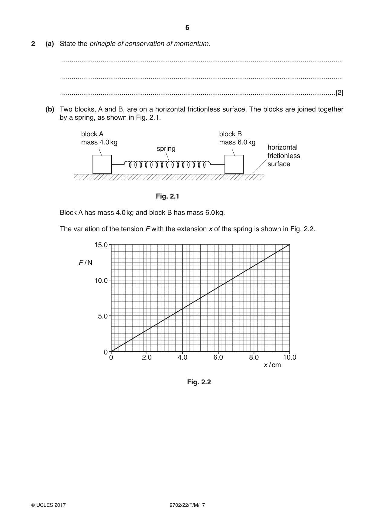 Cambridge A Level Physics 9702 2017 Feb/March Paper 2 · Variant 2 question paper, page 6 of 20