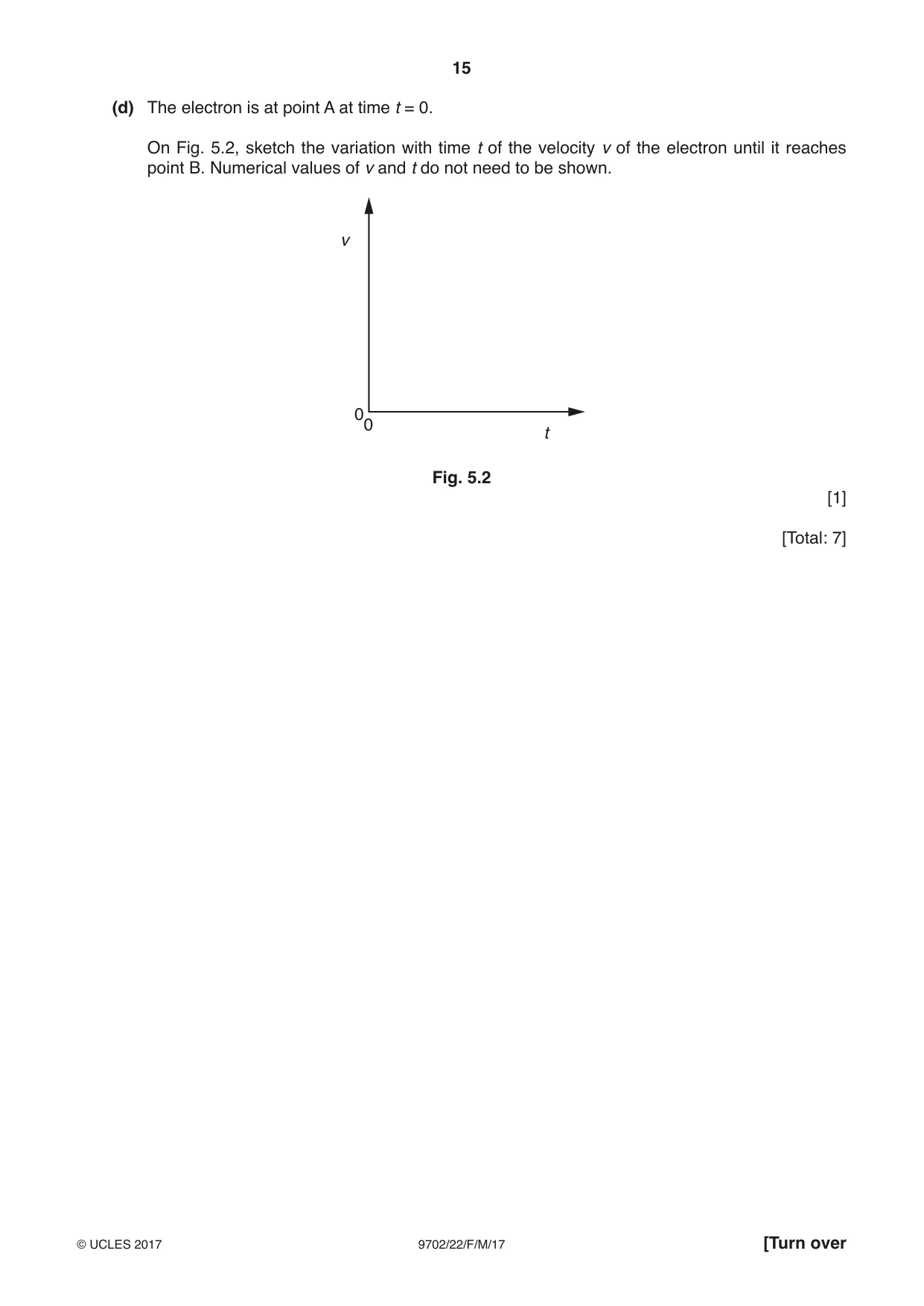 Cambridge A Level Physics 9702 2017 Feb/March Paper 2 · Variant 2 question paper, page 15 of 20