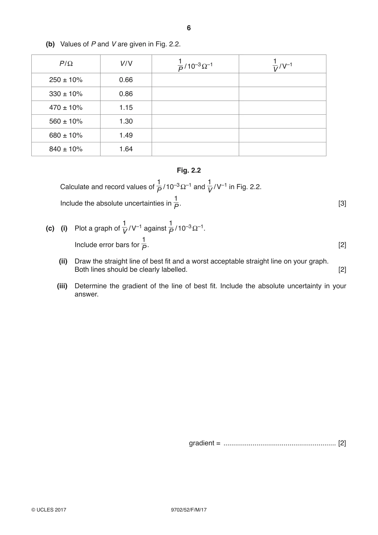 Cambridge A Level Physics 9702 2017 Feb/March Paper 5 · Variant 2 question paper, page 6 of 8