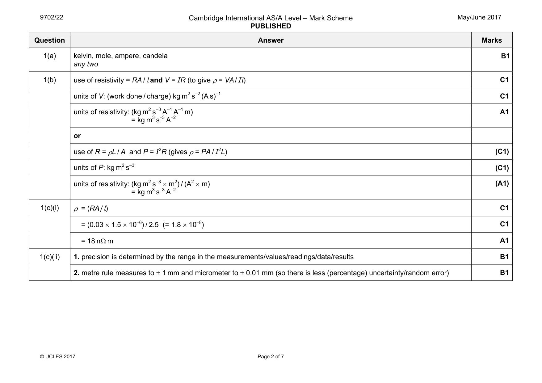 Mark scheme, page 2 of 7