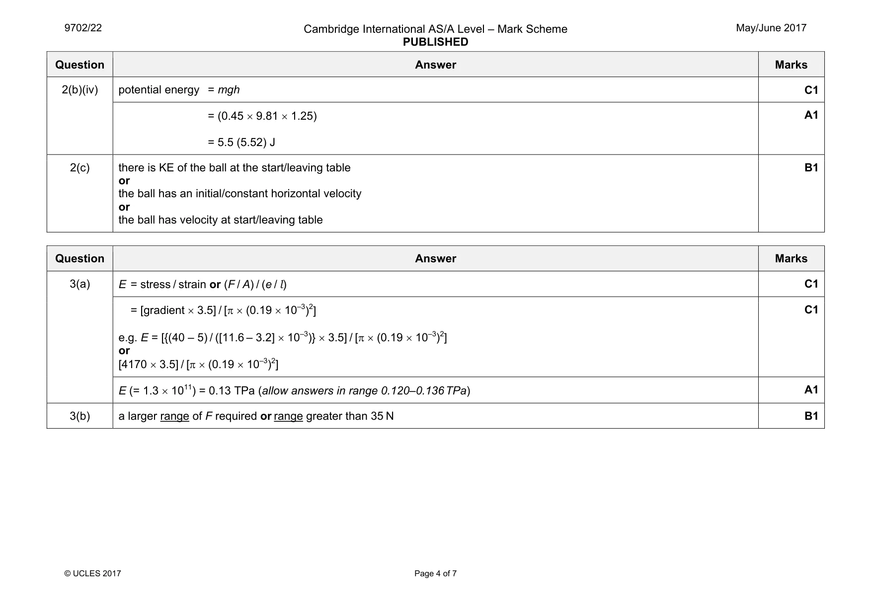 Mark scheme, page 4 of 7