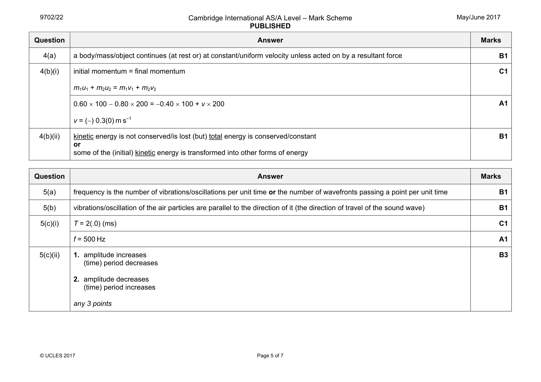 Mark scheme, page 5 of 7