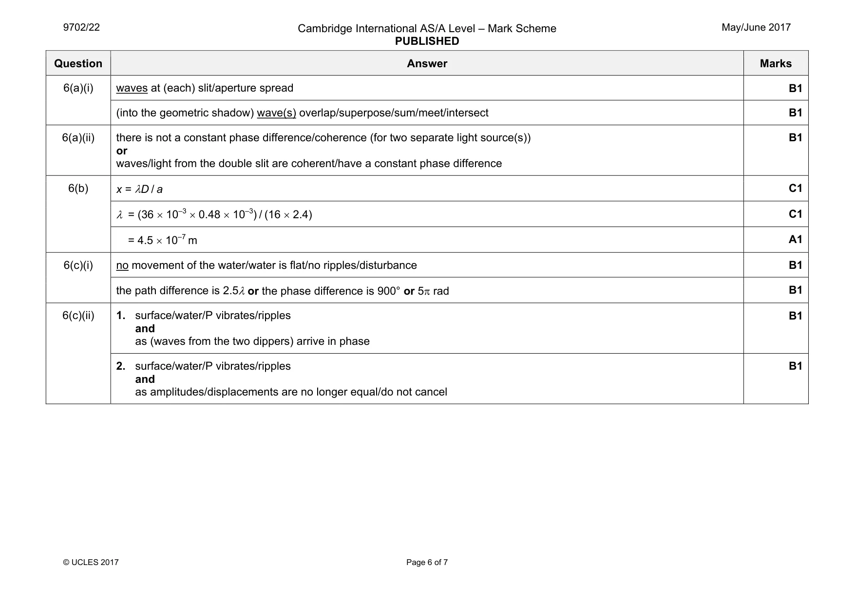 Mark scheme, page 6 of 7