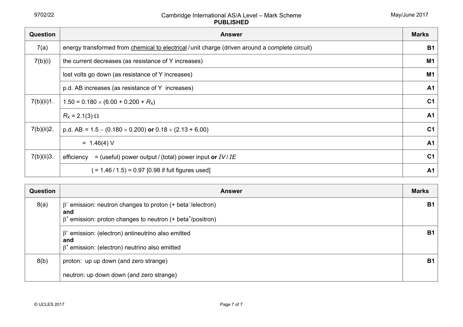 Mark scheme, page 7 of 7