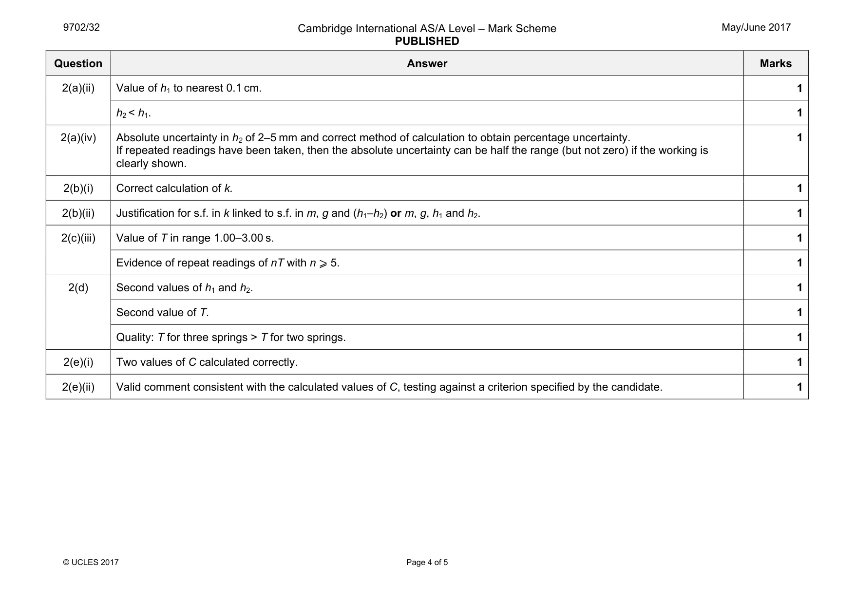 Mark scheme, page 4 of 5