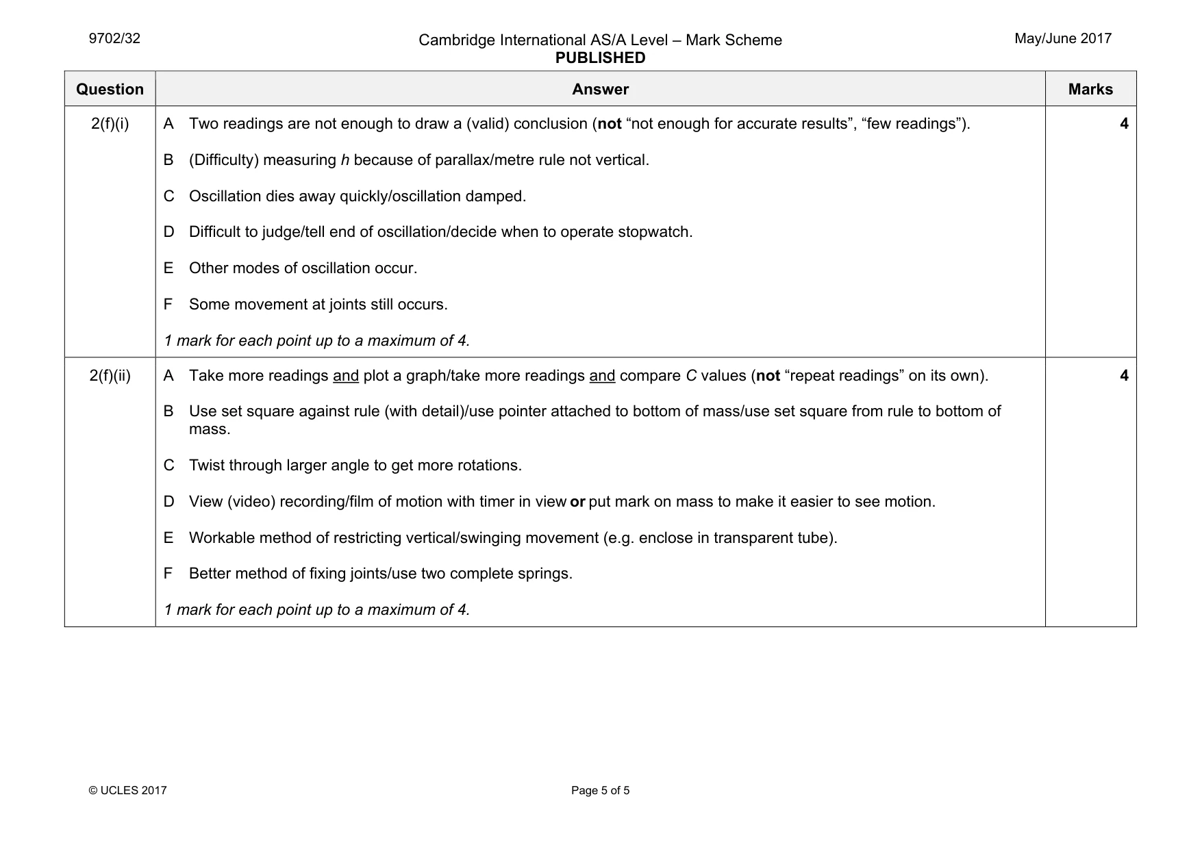 Mark scheme, page 5 of 5