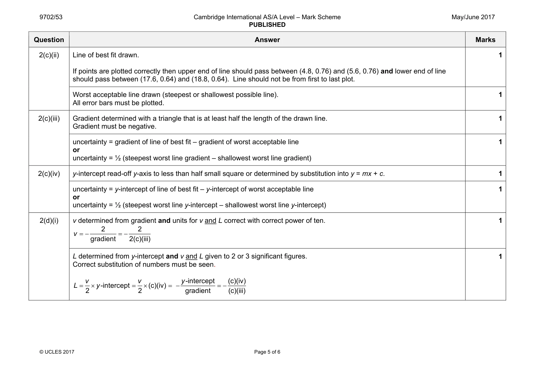Mark scheme, page 5 of 6