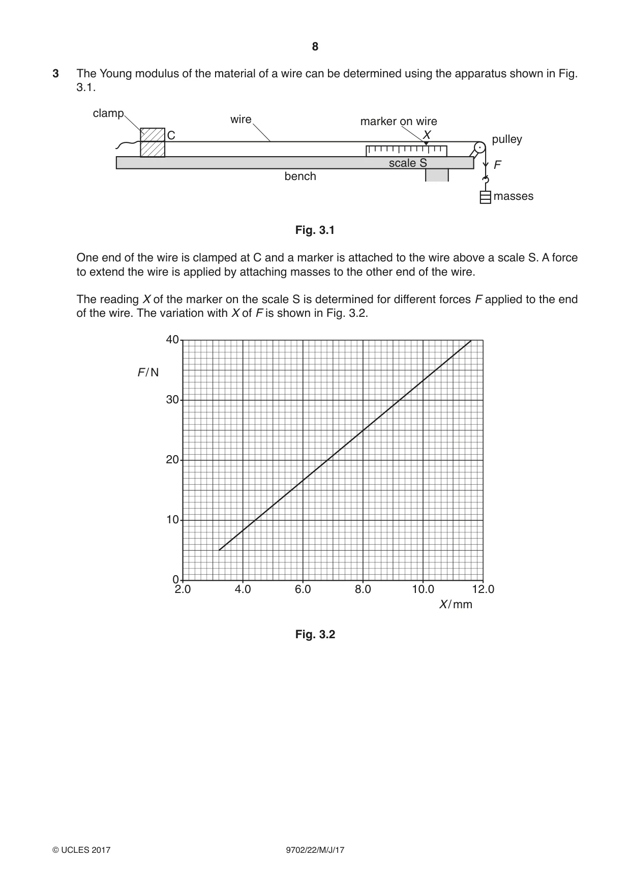 Cambridge A Level Physics 9702 2017 May/June Paper 2 · Variant 2 question paper, page 8 of 16